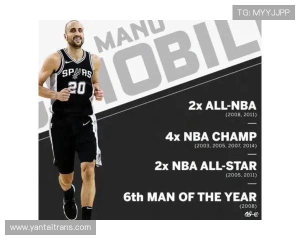 2023年NBA发展联盟中球员晋升机制是否有效提升竞技水平