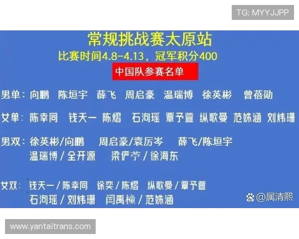 深度解析WTT世界杯是什么比赛及其赛制与影响全球地位与参赛规则